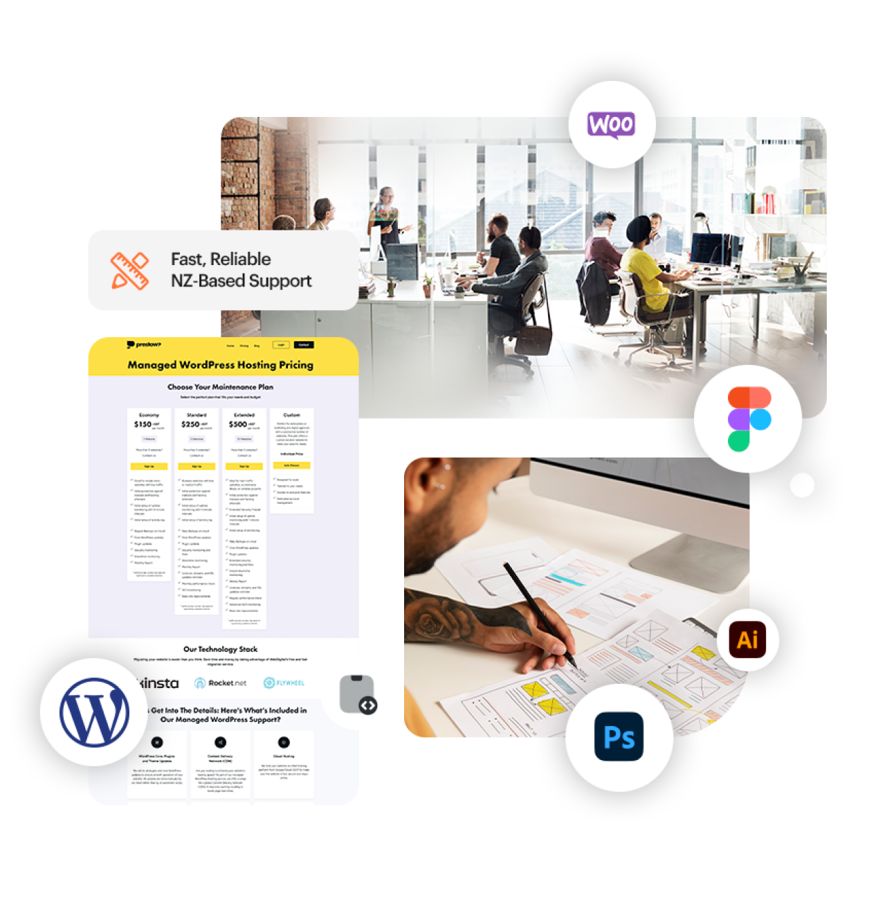 devservicetrust