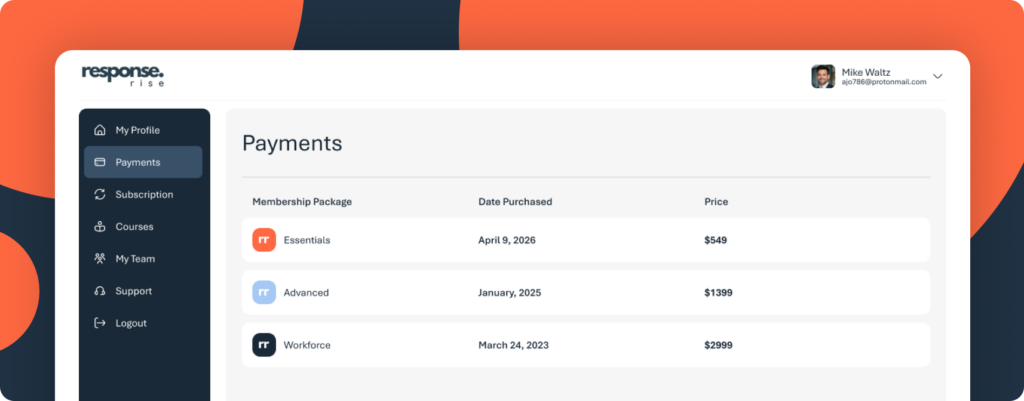 payment history